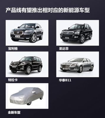 華泰汽車新能源戰(zhàn)略 7款新車布局與純電動(dòng)SUV市場展望