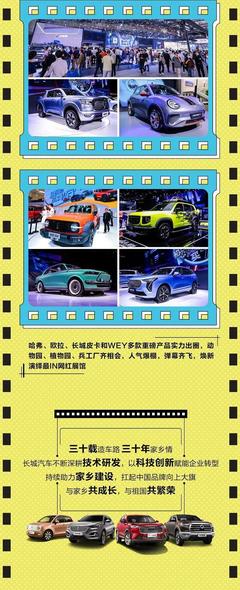 長城汽車2020年9月銷量快報 月銷突破11萬輛，環比大漲32%，租賃市場或成新增長點